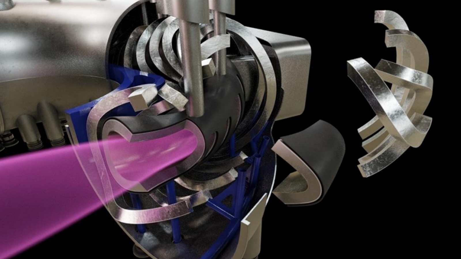 Gauss Fusion confinement magnetique plasma