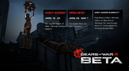 Gears of War 4 beta