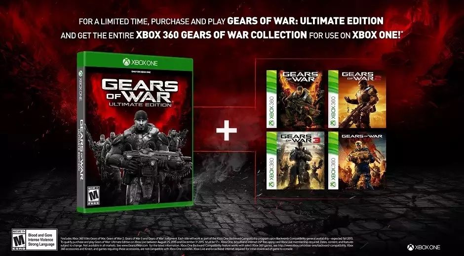 Gears of War - retrocompatibilite Xbox One