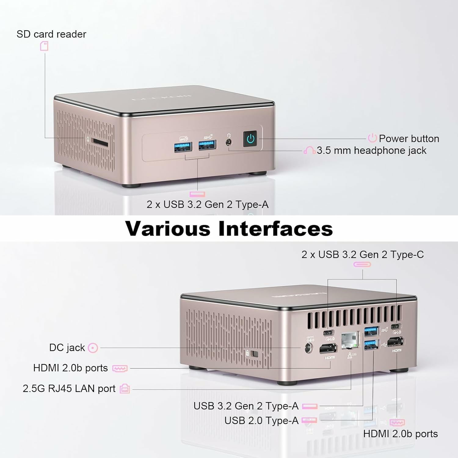GEEKOM A5 2025