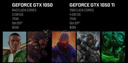 GeForce GTX 1050 Ti prix