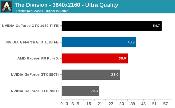 GeForce GTX 1080 Ti (3)
