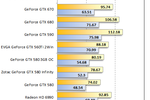 GeForce GTX 670 1