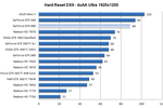 GeForce GTX 680 1