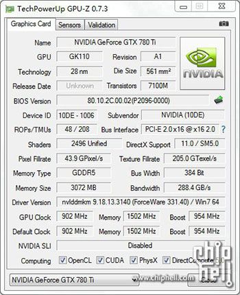 GeForce GTX 780 Ti