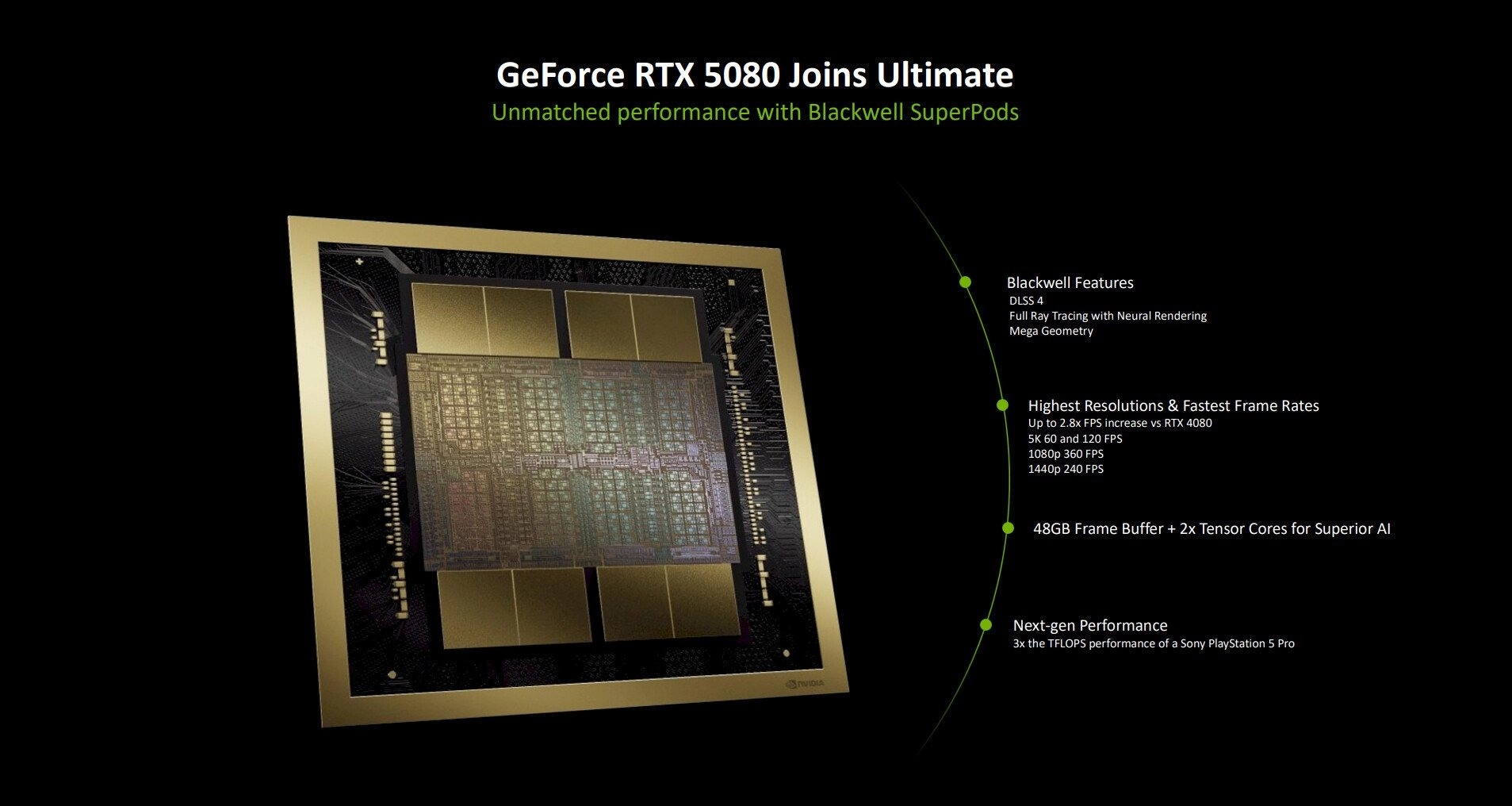 GeForce Now RTX 5080 02