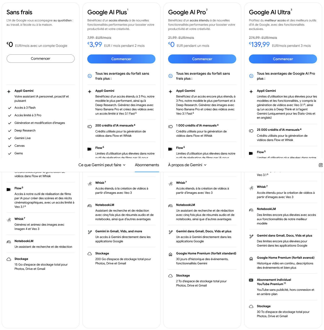 gemini-ai-forfaits
