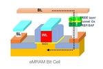 GlobalFoundries eMRAM 02