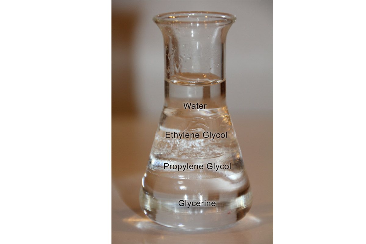 glycerine