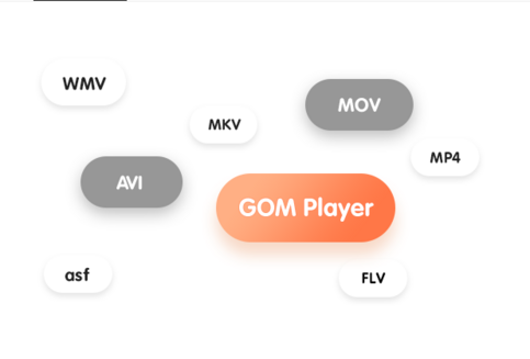 GOM Player : le lecteur imbattable pour vos MKV mais pas que !