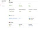 Google-Activité-compte