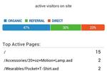 google-analytics-android-Real-time