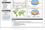 Google Analytics