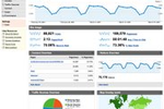 Google_Analytics
