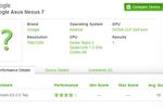 Google Asus Nexus 7