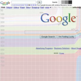 Google-Browser-Size