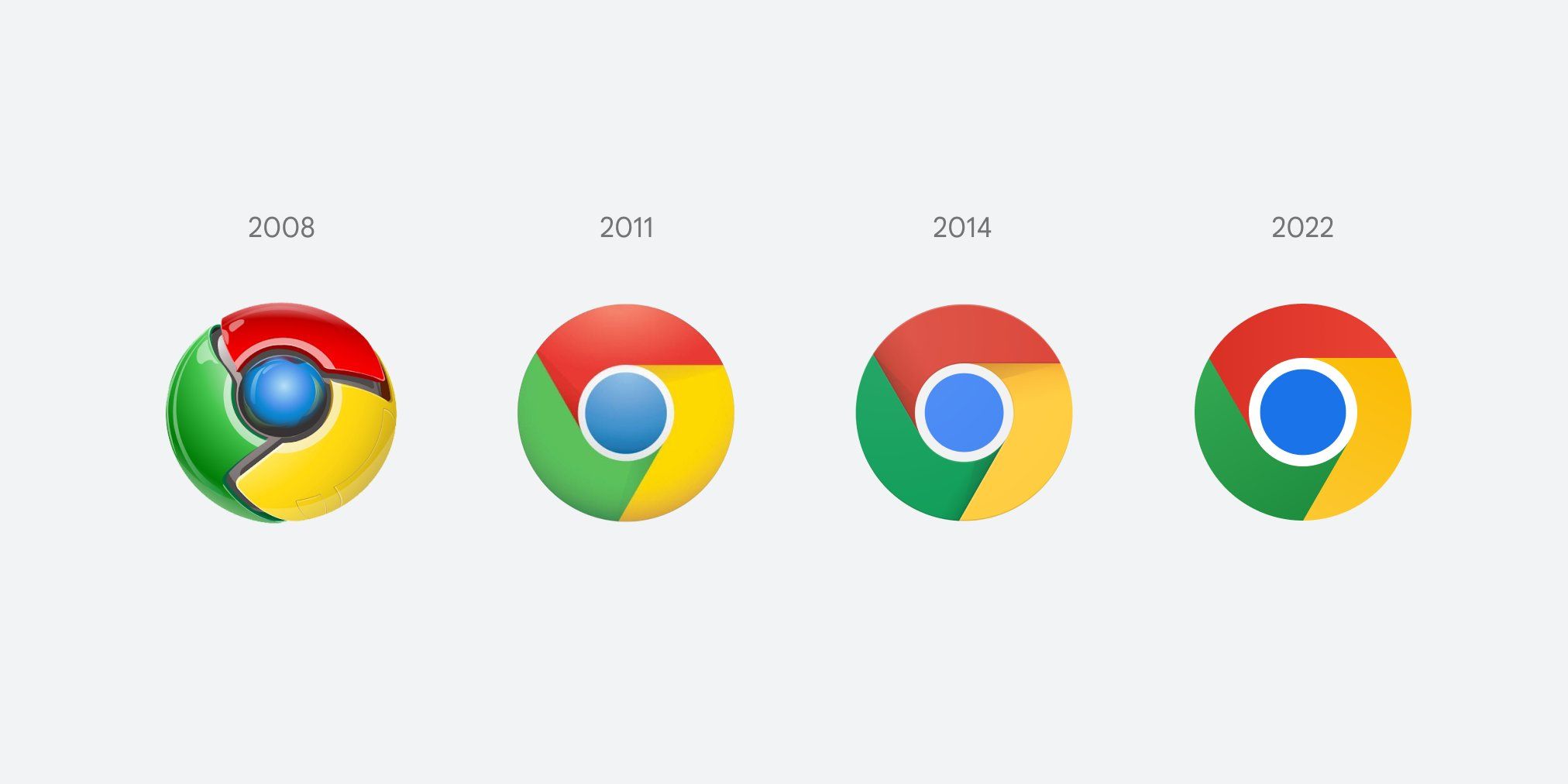 google-chrome-evolution-logo