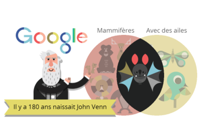 Google-doodle-John-Venn