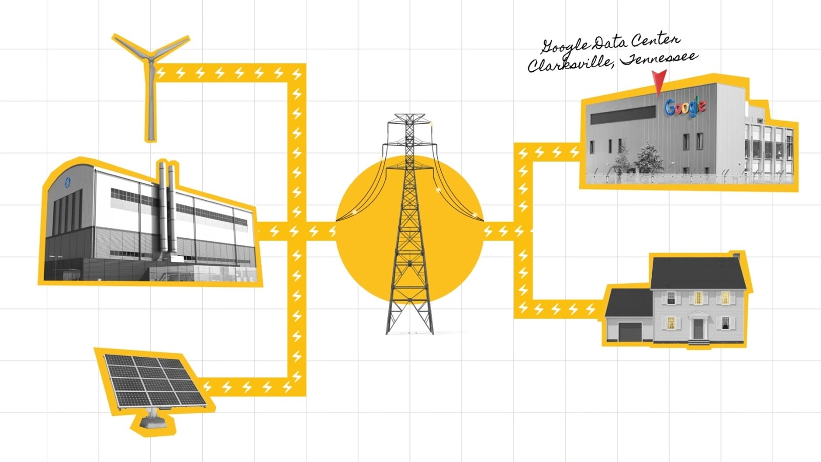 Google energie nucleaire SMR TVA