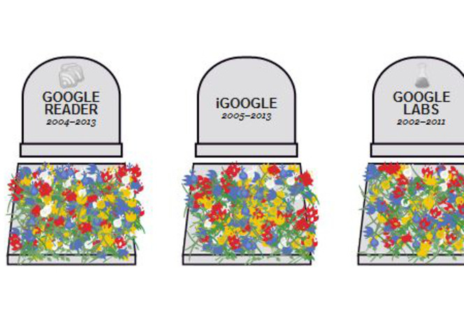 Google-Graveyard-Slate