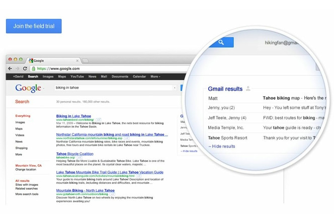 Google-integration-Gmail