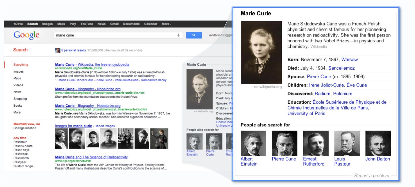 Google-Knowledge-Graph-marie-curie