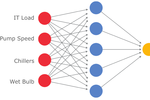 Google machine learning