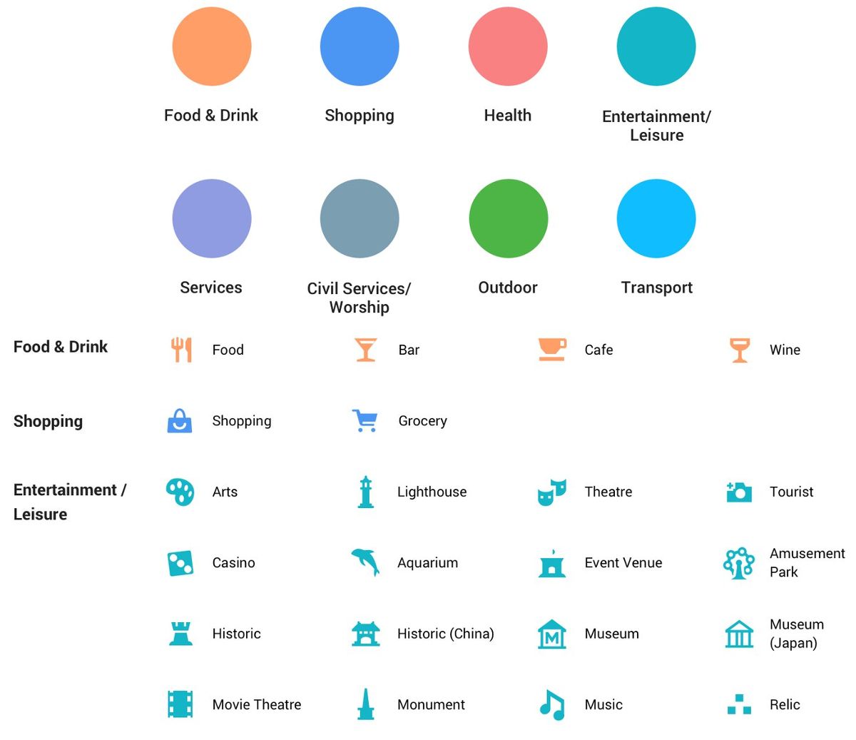 Relooking pour Google Maps
