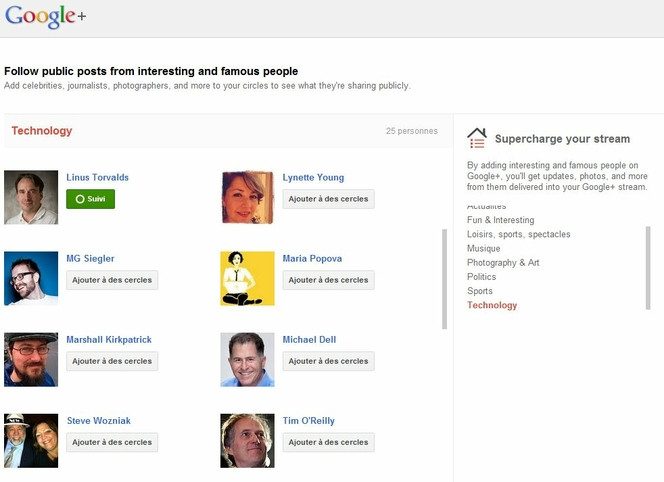 Google+-suivi-personnalités