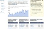 Google-rapport-transparence-droits-auteur