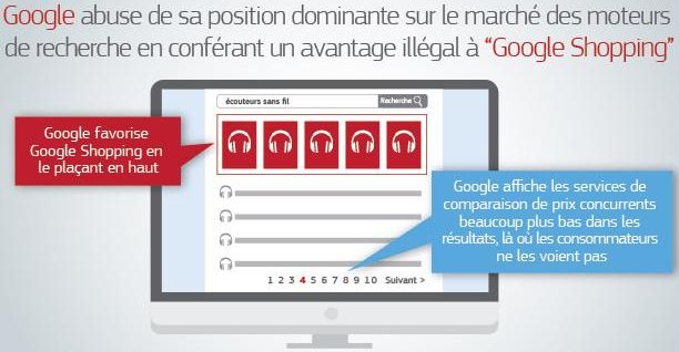 Google-Shopping-Commission-europenne