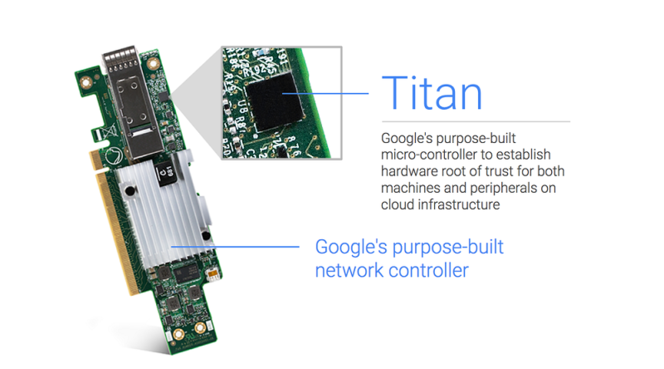 Google Titan