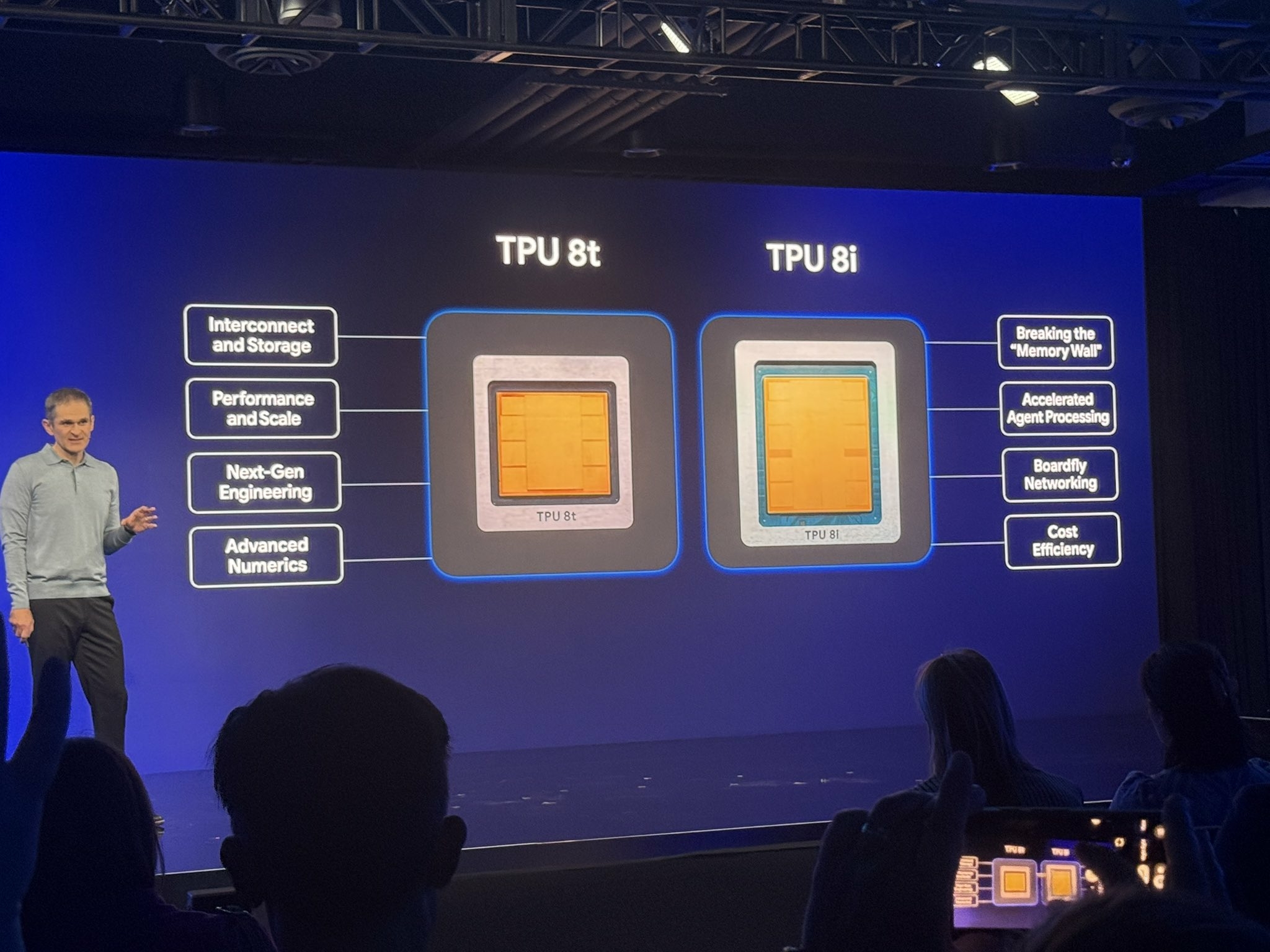 TPU 8t et 8i : les nouvelles puces IA de Google peuvent-elles vraiment ...