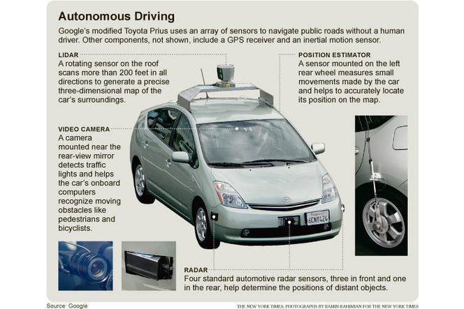 Google-voiture-autonome