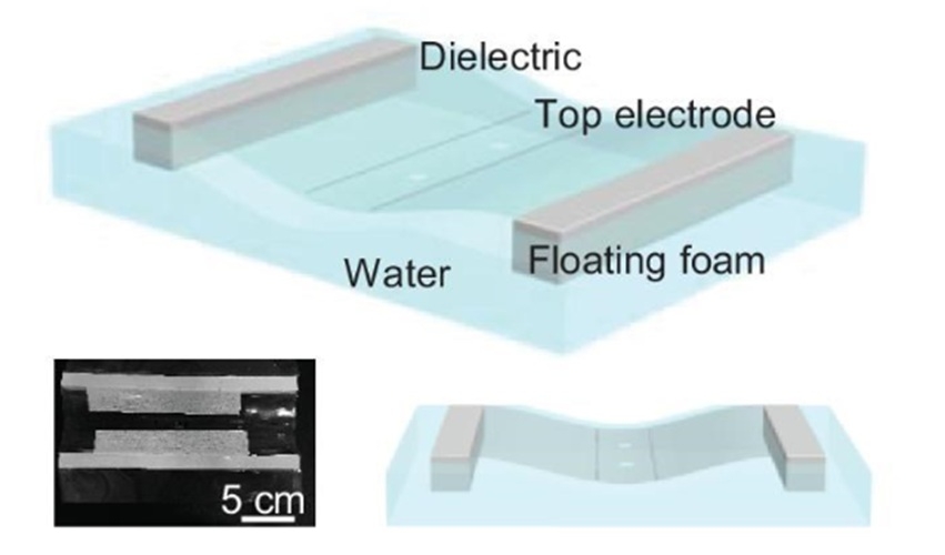 goutte pluie production energie 02