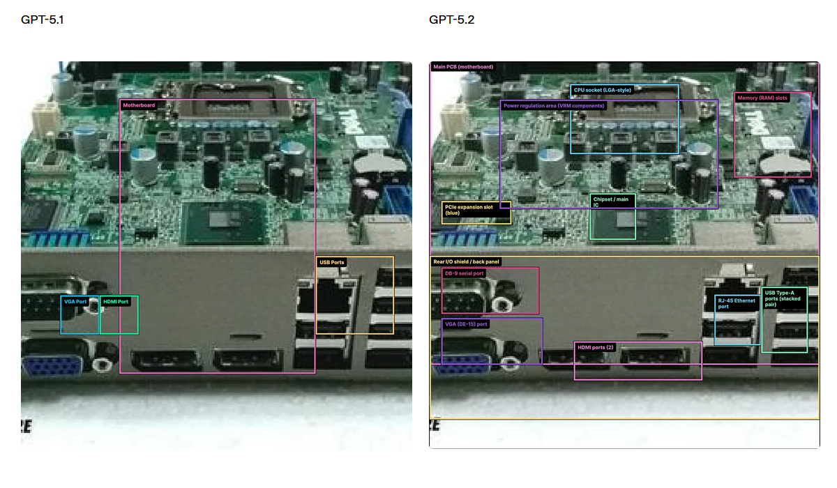gpt-5.2-vision-openai