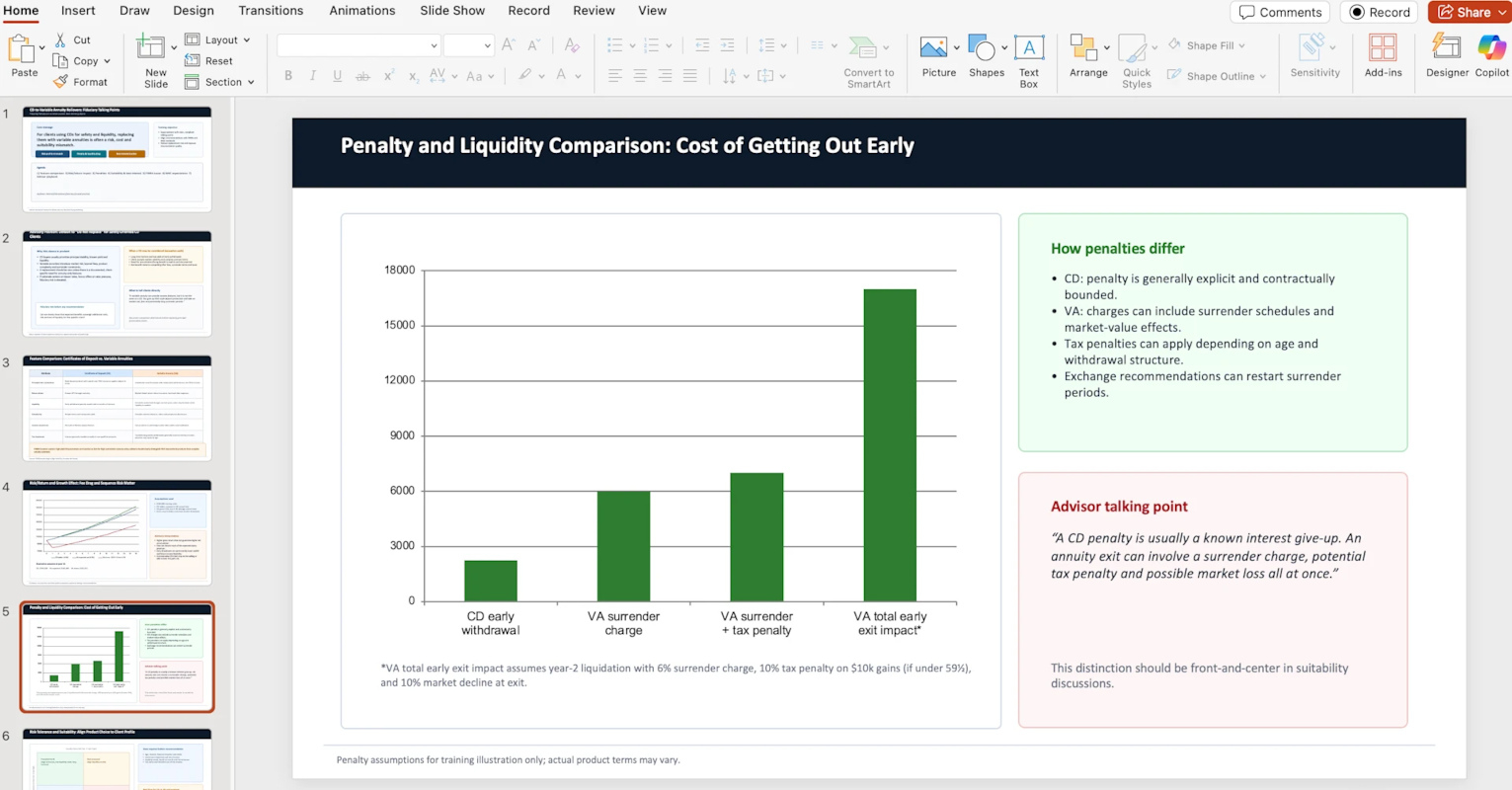 gpt-5.3-codex-resultat