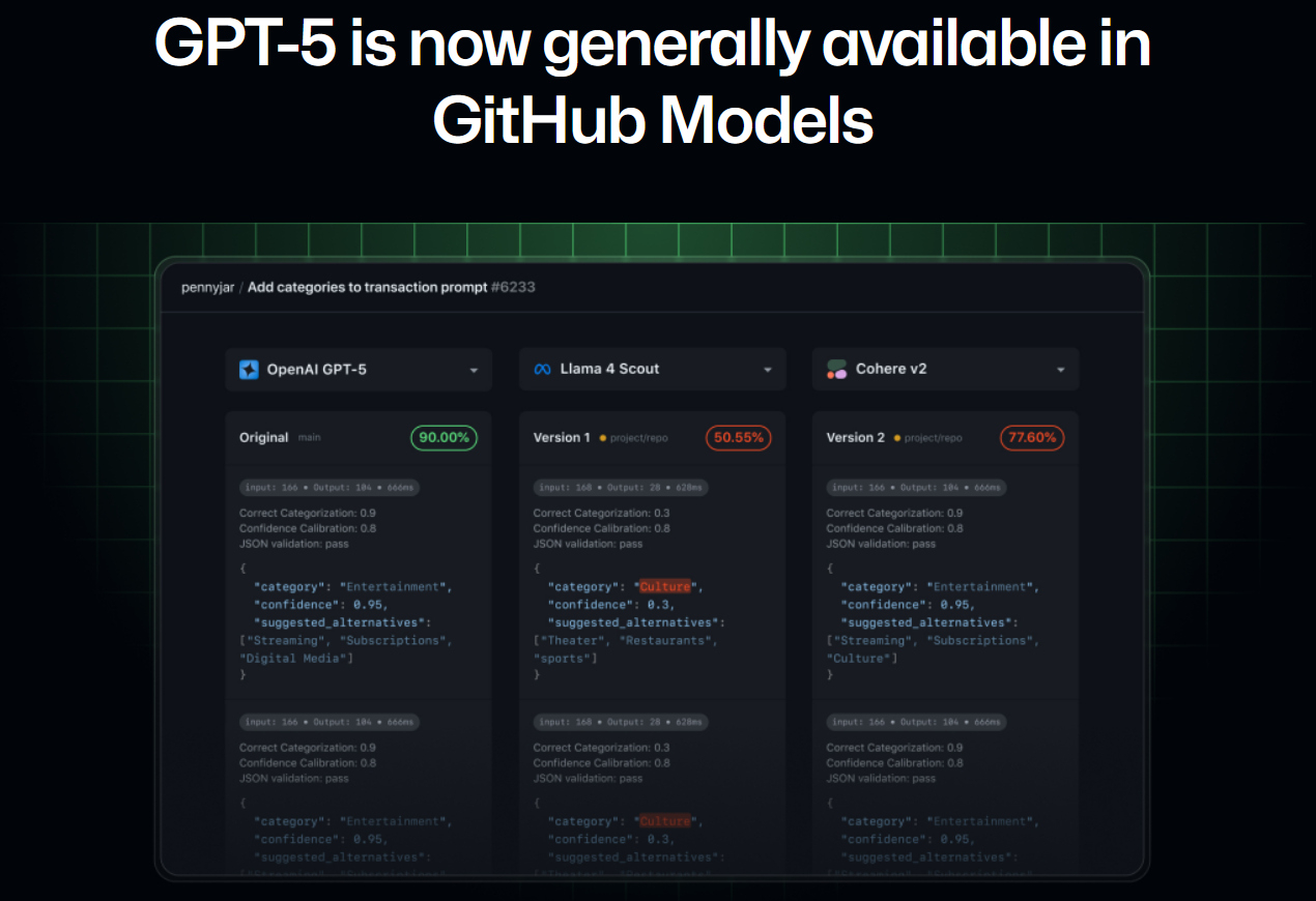 gpt-5-fuite-github-billet-blog