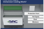 GRC refroidissement liquide