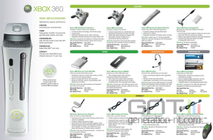 Guide xbox 360 4