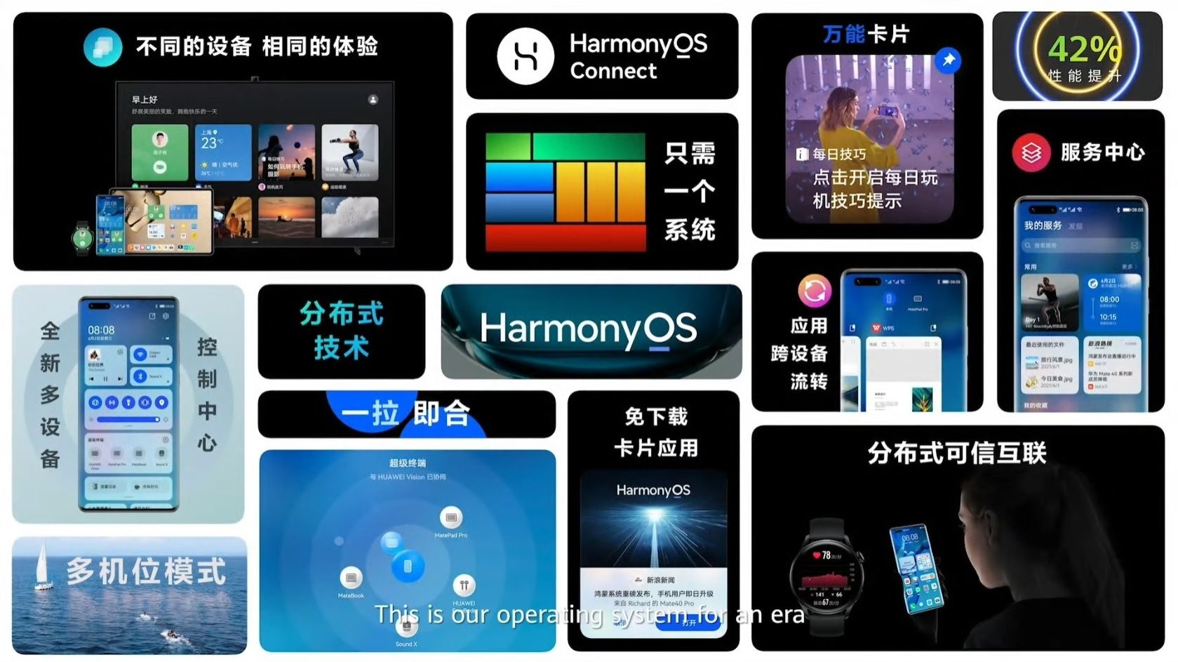 HarmonyOS : les applications Android sont bien compatibles