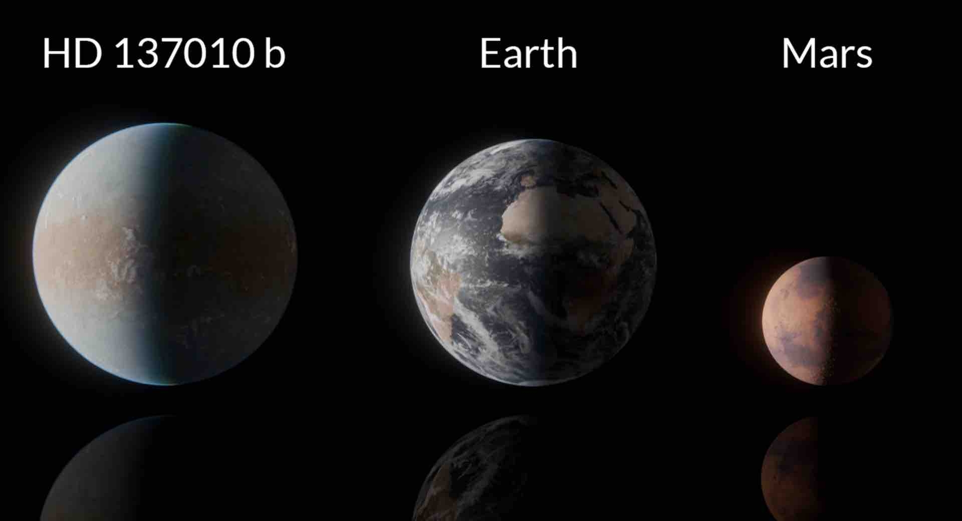 HD 137010, la Terre et Mars