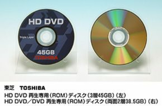 HD-DVD