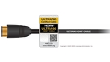 HDMI 2.2 : ce qu'il faut savoir sur la nouvelle spécification et l'Ultra96