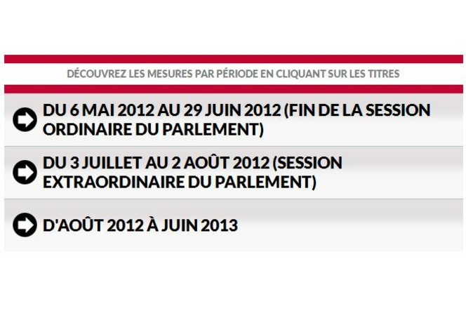 Hollande-feuille-route-president
