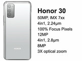 Honor 30 : il héritera d'une partie du module photo du Huawei P40