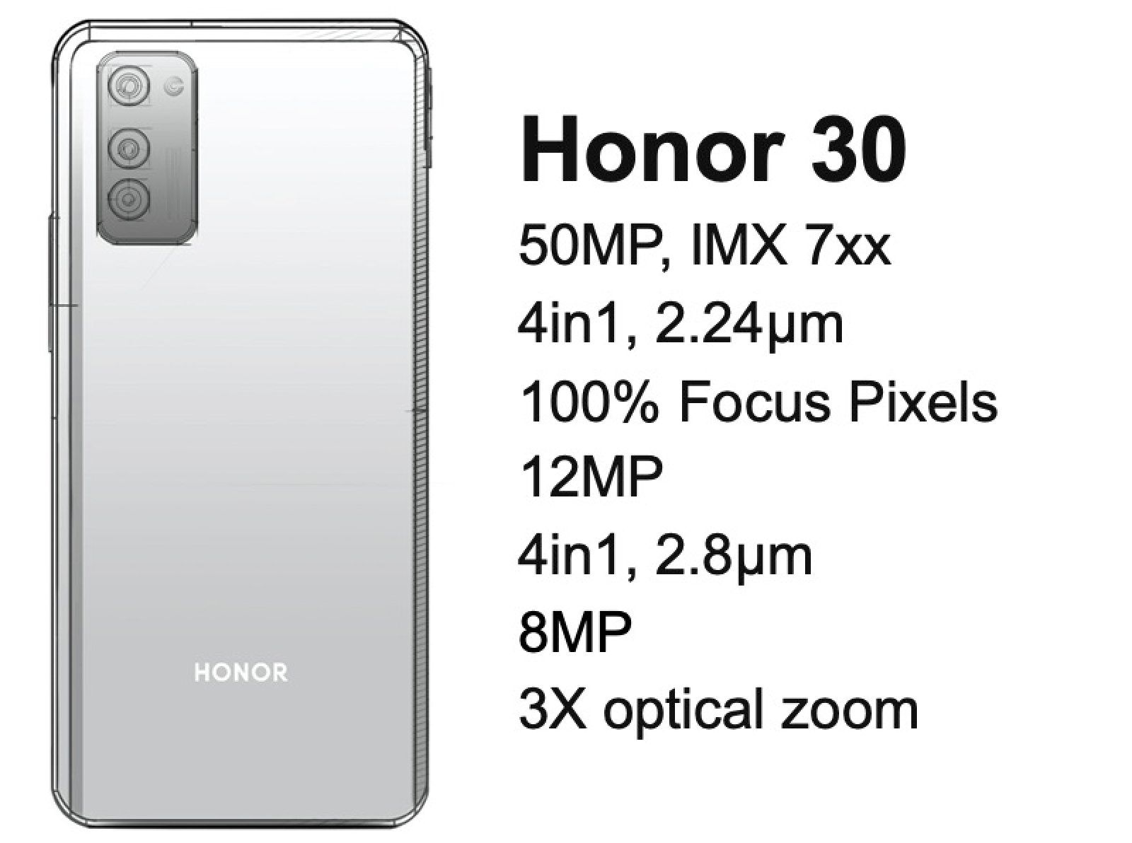 Honor 30 fuite