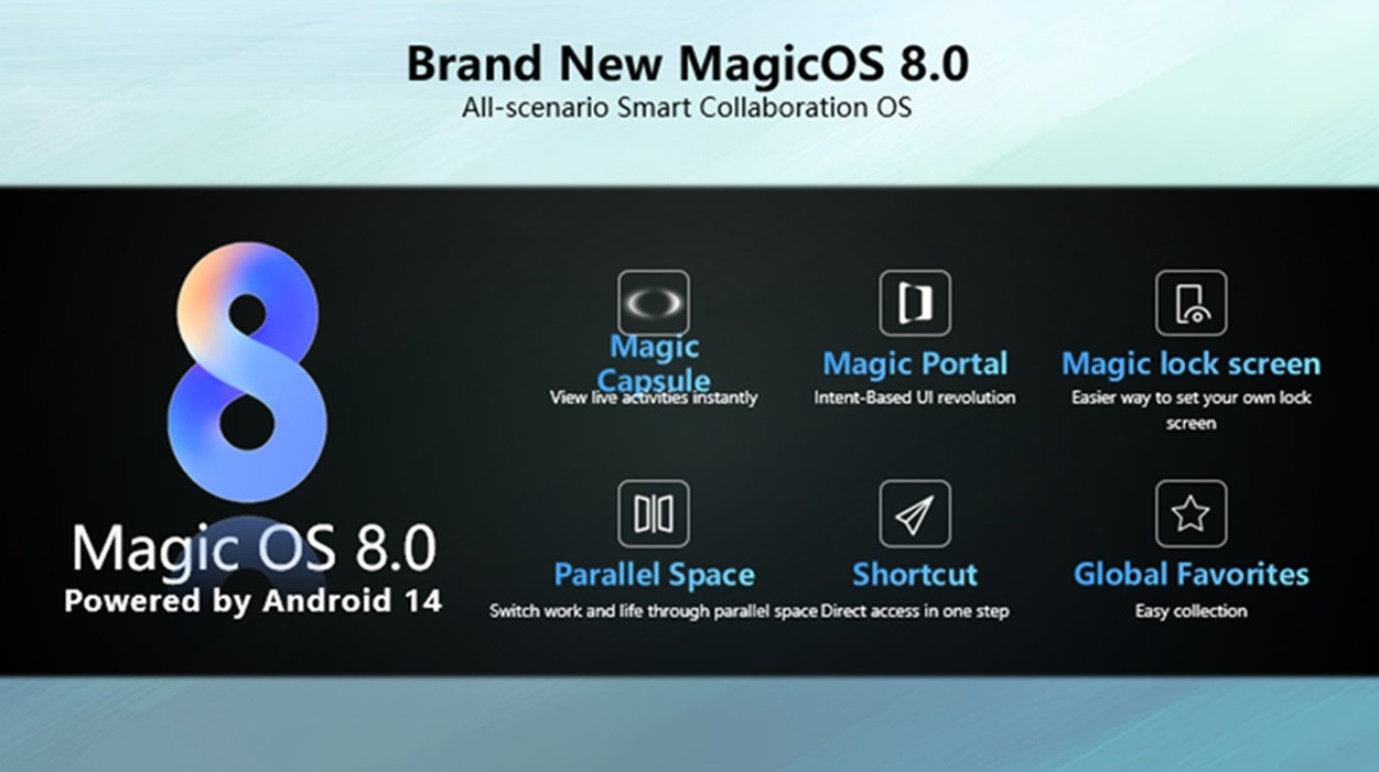 Honor Magic 200 Lite Magic OS