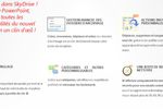 Hotmail-nouveautes
