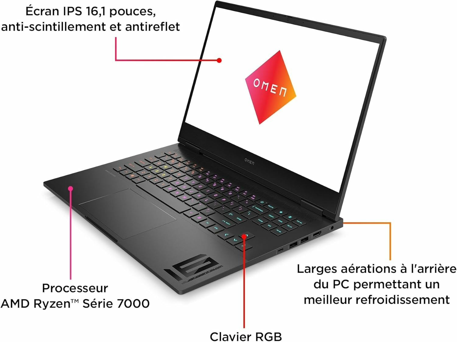 HP Omen 16-xd0000sf